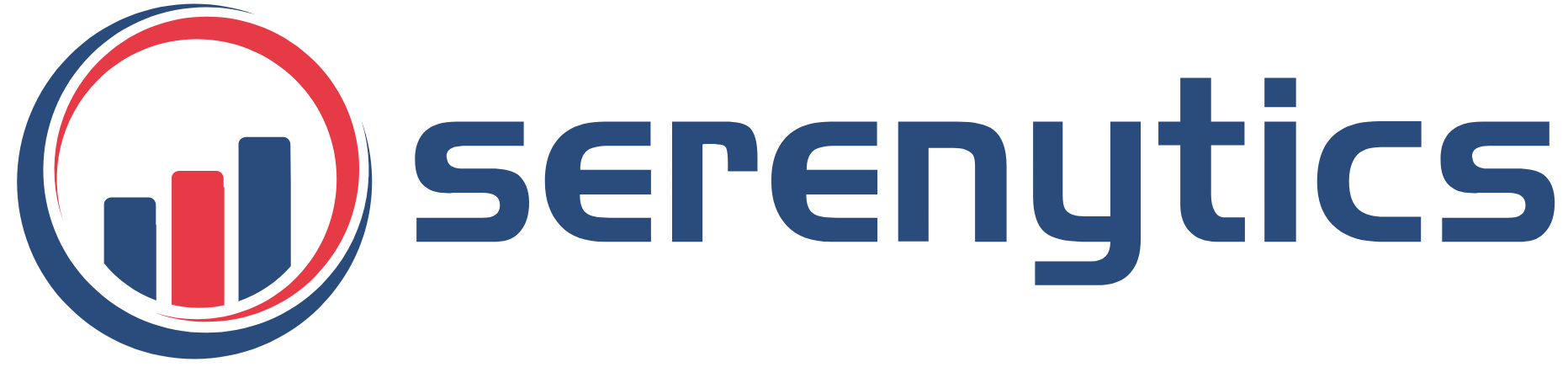 Business process dashboard | Serenytics